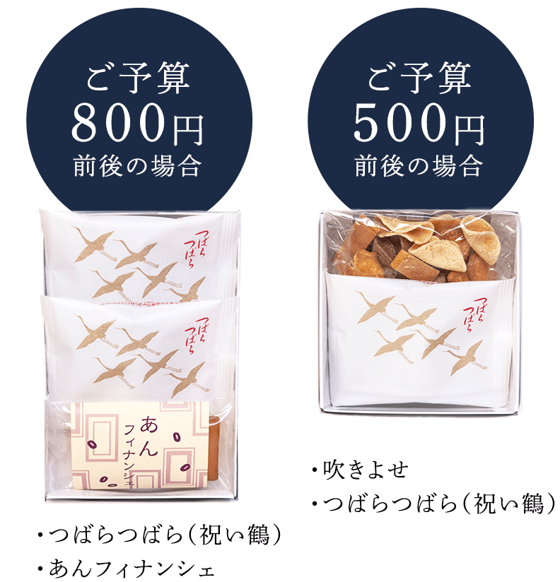 ご予算